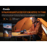 Налобный фонарь FENIX HM50R V2.0 HM50RV20