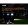 Фонарь FENIX E12V20